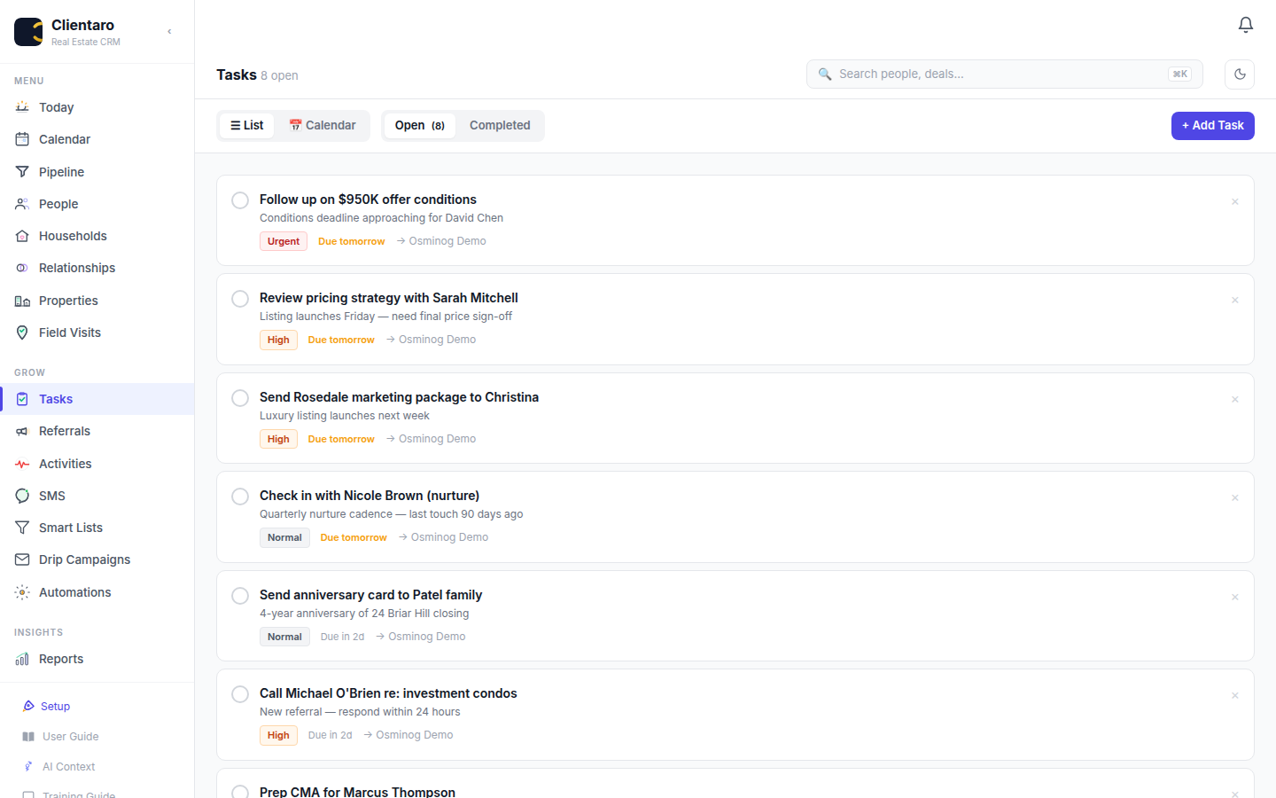 Tasks list with urgent, high, and normal priorities tied to specific contacts and reasons