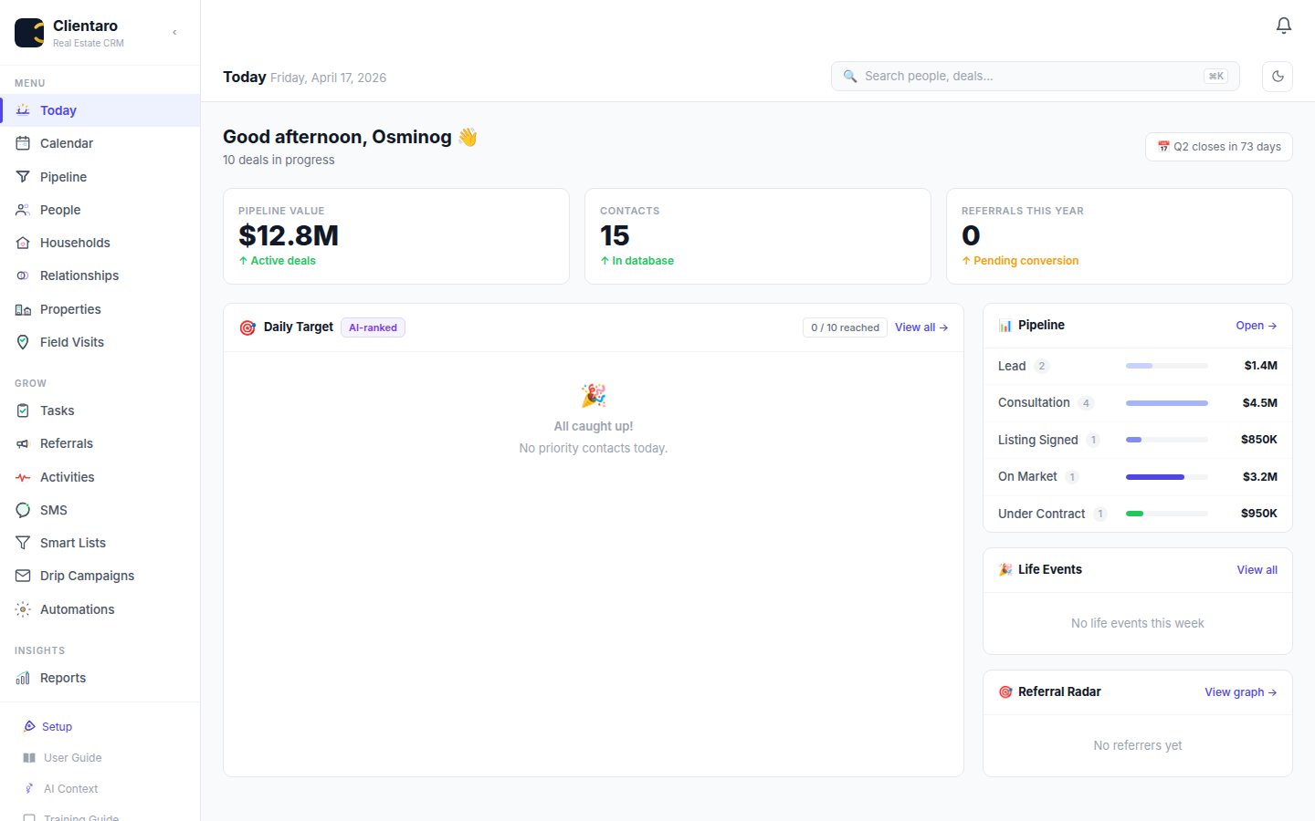 Clientaro Today dashboard — pipeline value, contacts, daily targets, and life events at a glance